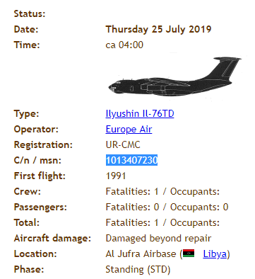 At the moment @AviationSafety also reports that one EuropeAir Il-76TD Reg UR-CMC msn 1013407230 has been destroyed on ground at AlJufrah AFB Libya last thursday 25.07.2019 at 4am. One fatality also reported (the Captain)