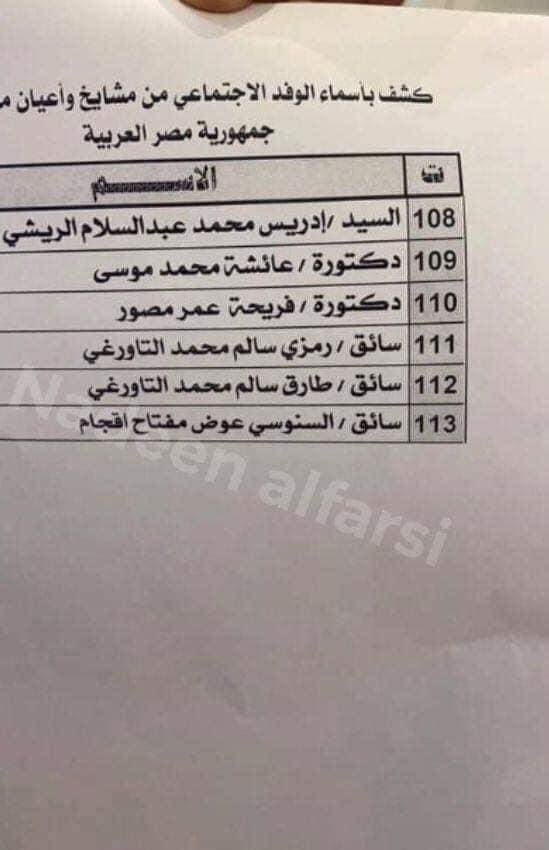 113 Libyan tribe leader heading to Egypt, to meet president Abdulfatah Al-Sisi 