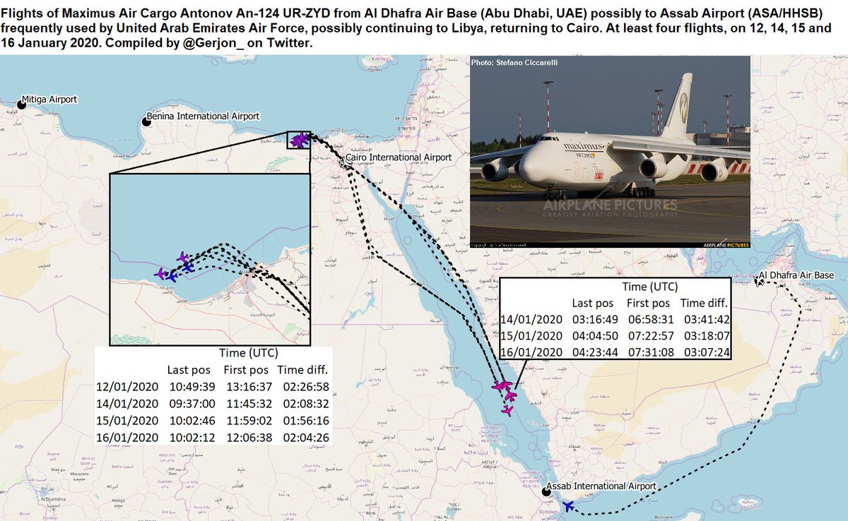 A set of four suspicious flights of UAE-based Maximus Air Cargo Ilyushin Il-76TD UR-BXQ (little sister of gigantic UR-ZYD) on the UAE - Libya Express in June 2020:  05 Jun 2020 MXM3704 16 Jun 2020 MXM3704 19 Jun 2020 MXM3704 22 Jun 2020 MXM3704