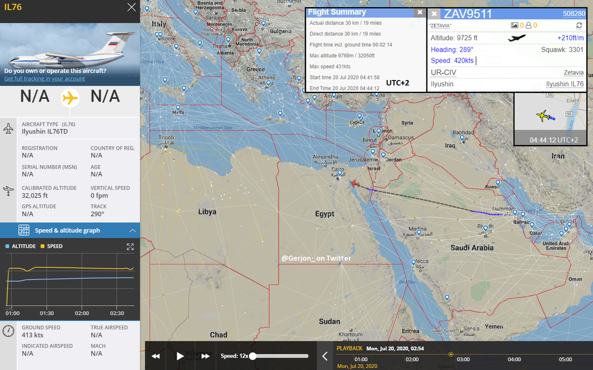 Zetavia's latest suspicious flight: UR-CIV early in the morning on 20 Jul 2020. Callsign: ZAV9511  No more position data available due to MLAT tracking